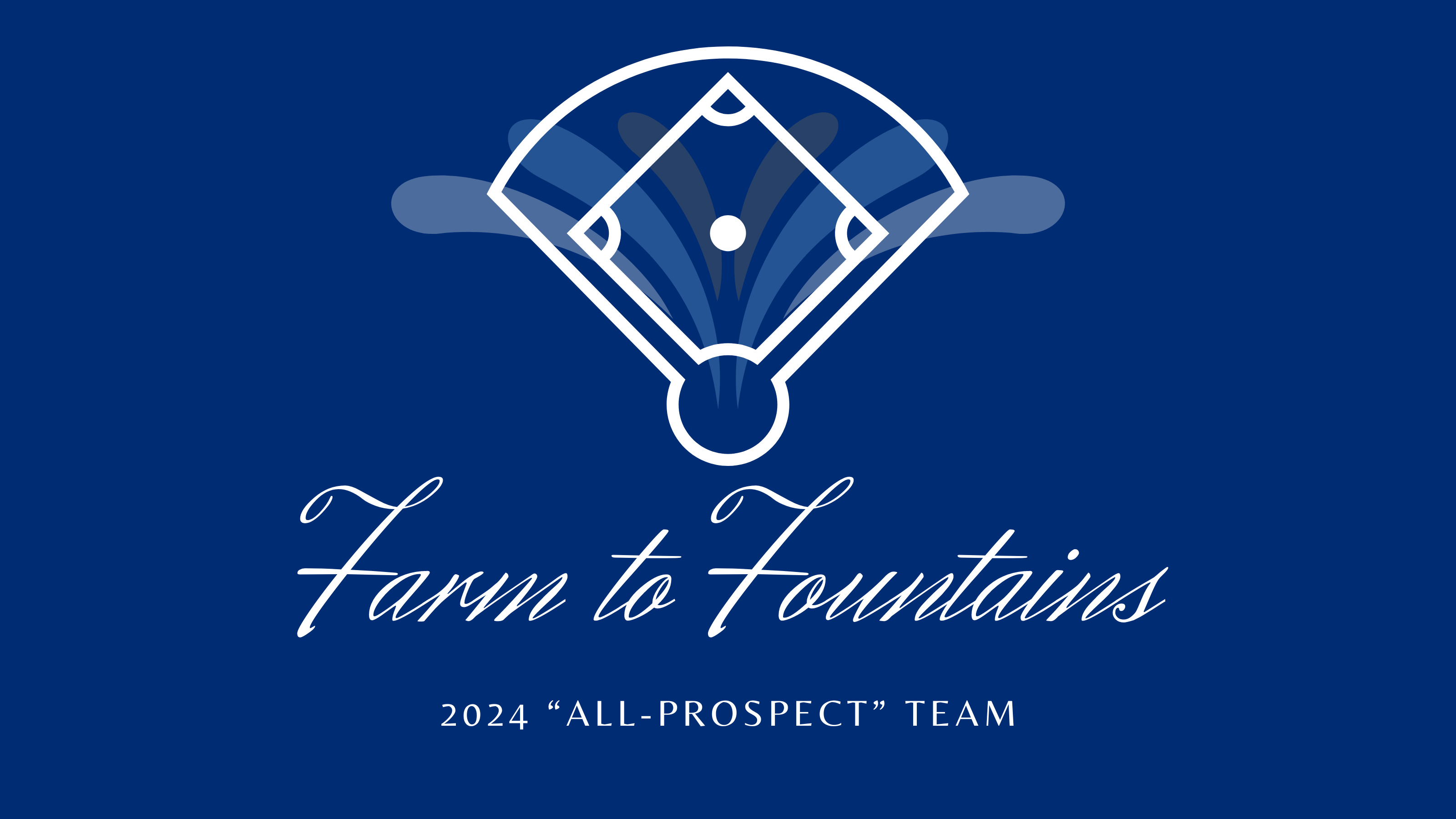 A Look at the 2024 Royals “All-Prospect” Team