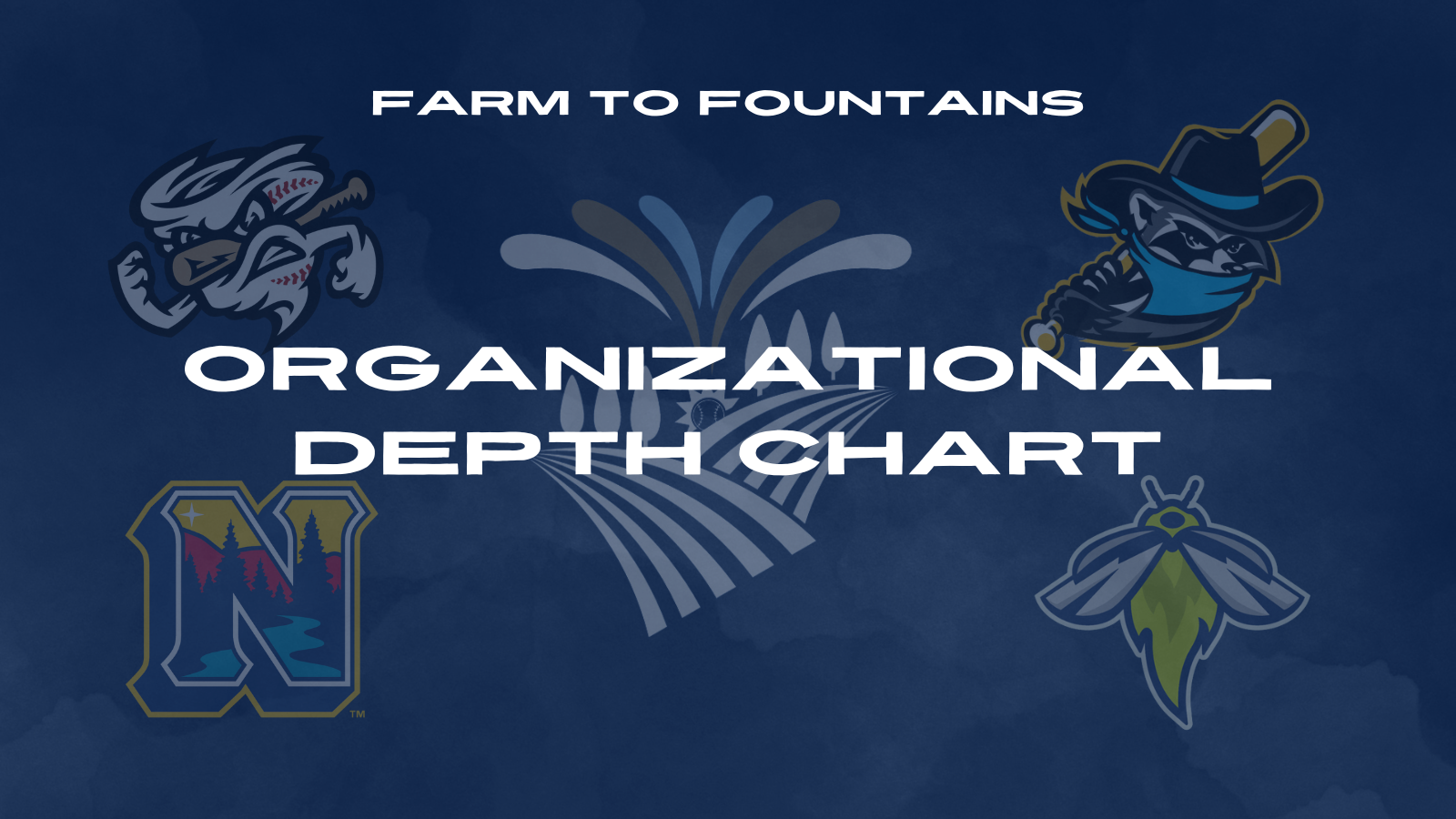 Kansas City Royals Organizational Depth Charts Farm to Fountains